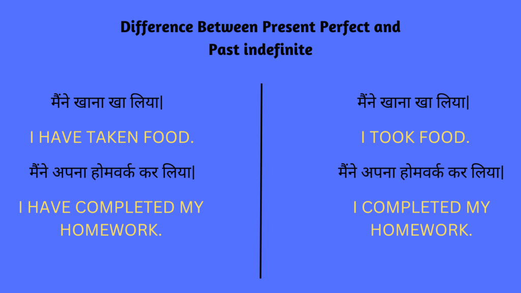 Difference Between Present Perfect and Past indefinite