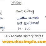 Vision IAS Ancient History Notes pdf