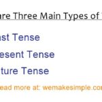 Tense and Types