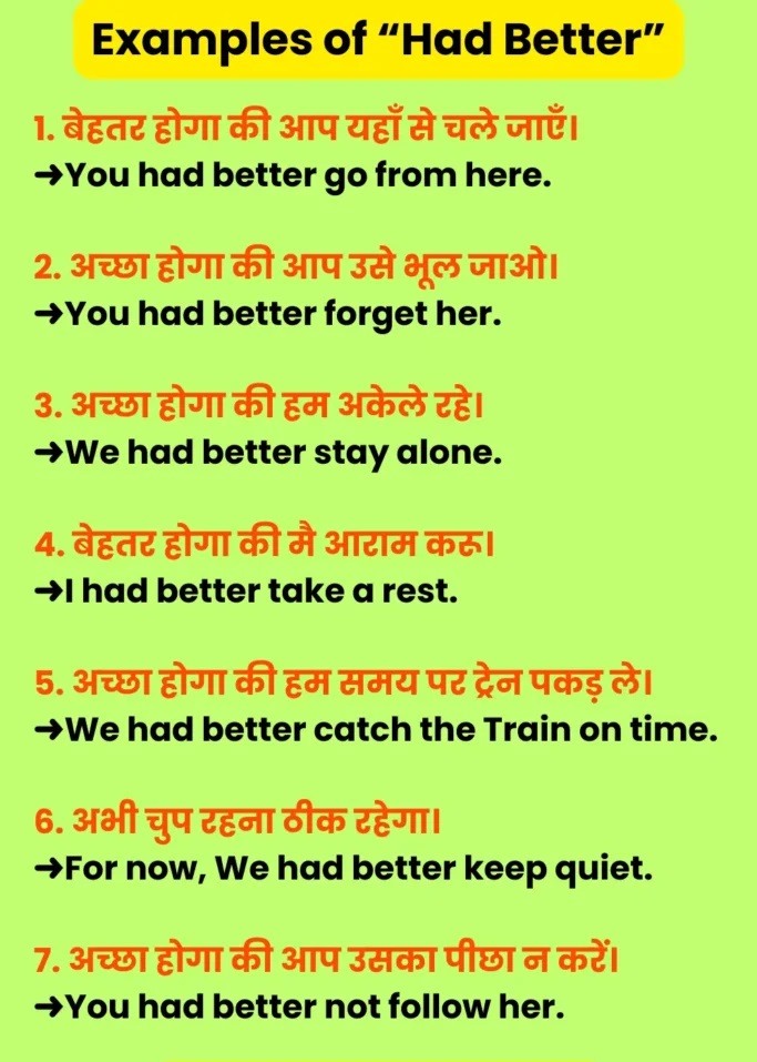 Examples of had better in hindi to english
